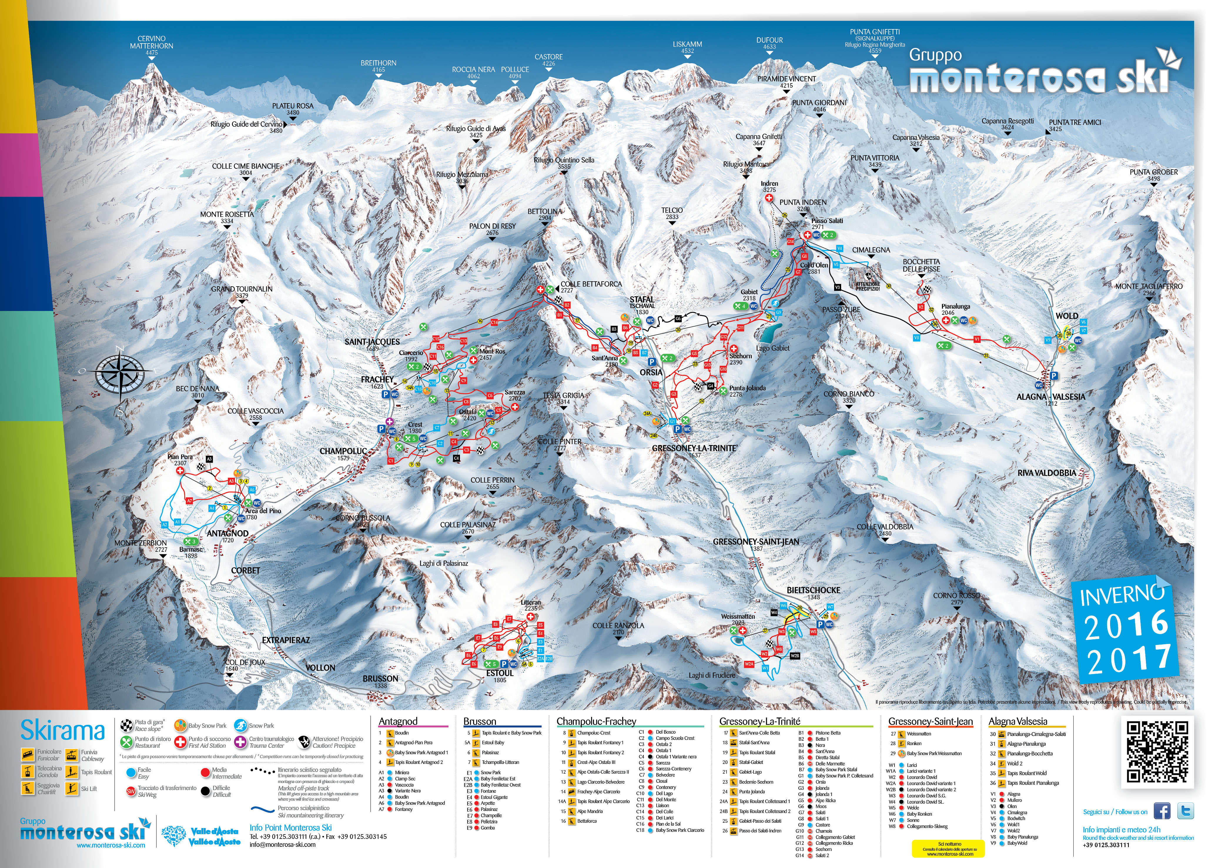 La cartina delle piste da sci del comprensorio Monterosa Ski