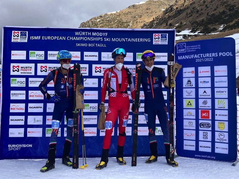 Classifiche Campionati europei sci alpinismo MODYF ISMF 2022