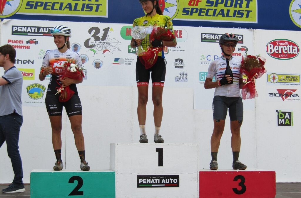 Classifica Marathon Bike della Brianza 2022. Successo di Juri Ragnoli e Vittoria Pietrovito