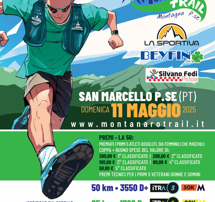 Classifica Montanaro Trail 2025