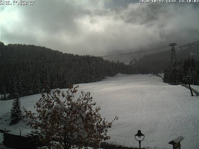 Clima invernale e neve sulle Alpi